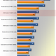 Illustration for article titled AMD Radeon HD 6870 Review